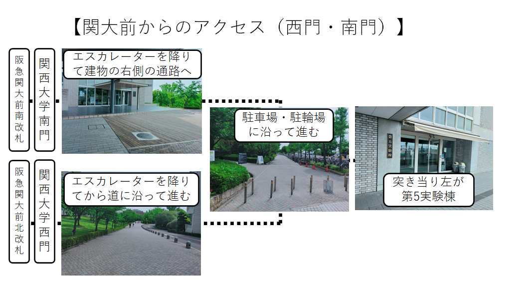 関西大学千里山 構造工学研究室アックセス2