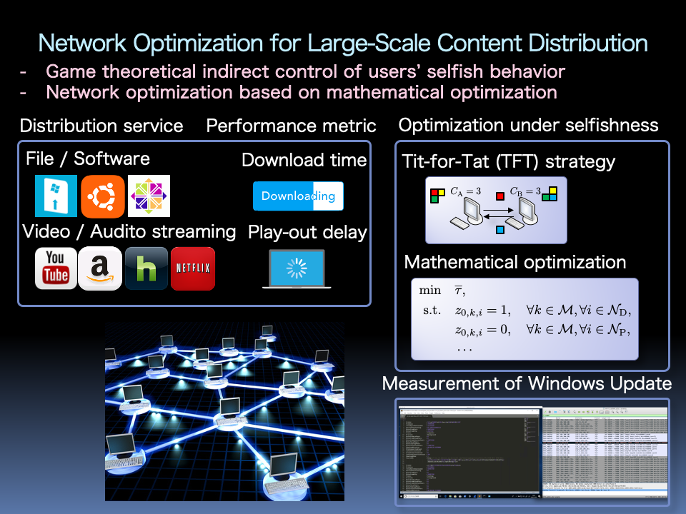 Network Optimization for Large-Scale Content Distribution